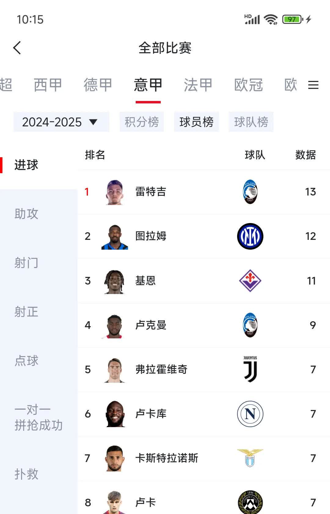 包含赛地聚焦：英超加时末段热度飙升，AC米兰调整名单，悬念犹存，年轻球员得到机会的词条-竟博平台