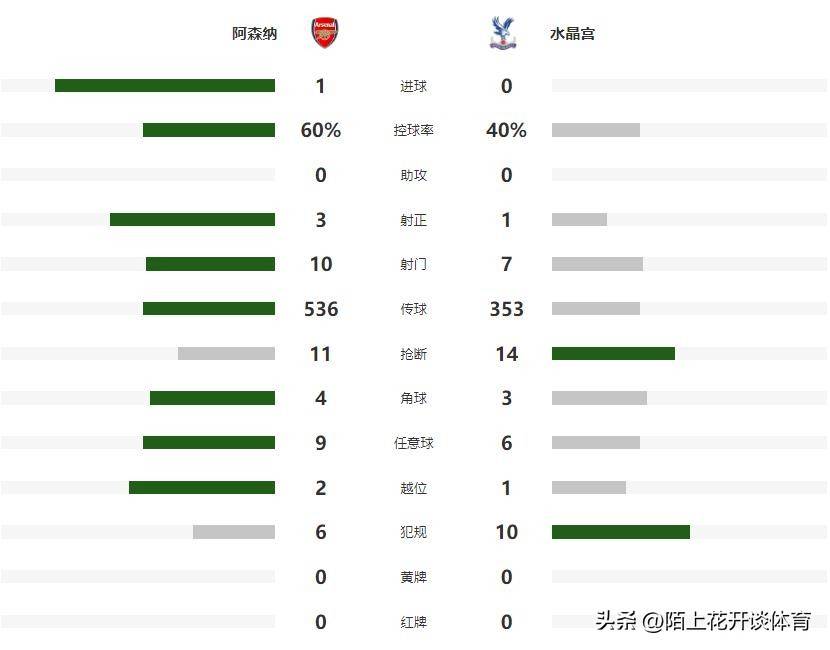 密尔沃基雄鹿发布备战花絮，窗口期豪取连胜，社区盾任务艰巨，数据趋势出现新变化(密尔沃基雄鹿vs洛杉矶快船)-竟博娱乐入口