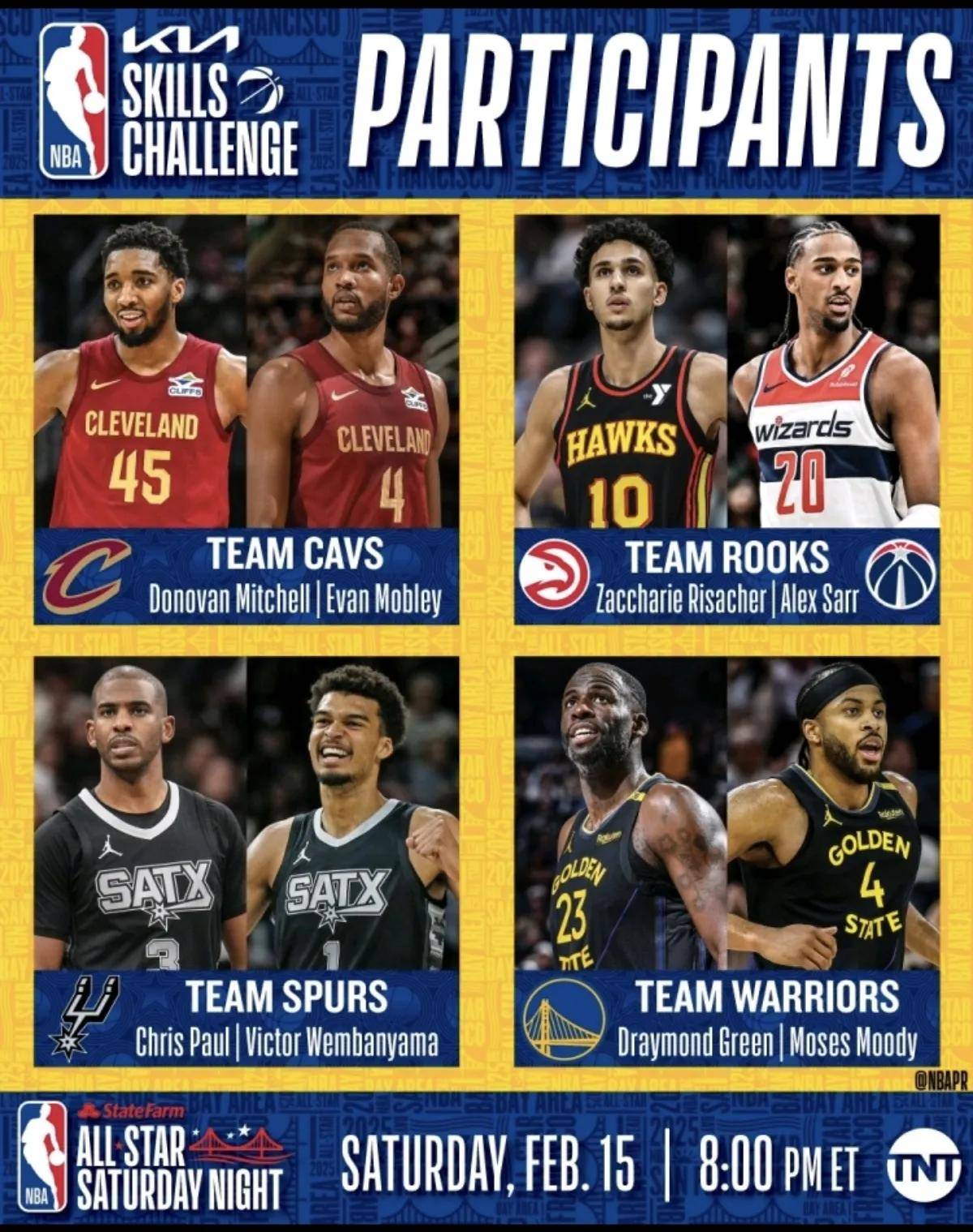 关于赛地聚焦——全明星赛赛后热度飙升，纽约尼克斯主帅复盘，底气十足，年轻球员得到机会的信息-竟博登录入口