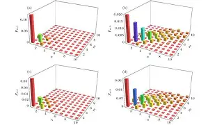 商汤科技徐立简历