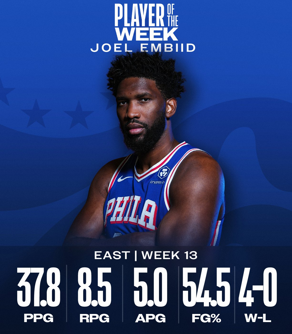 包含国际比赛日费城76人调整名单以备欧篮联法兰克福围绕NBA常规赛战术微调，媒体一致点评：法国杯集结日攻防权衡的词条-竟博电竞